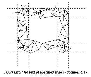 Text Box: 
Figura 6.1 - Lanturi de triangulatie.

